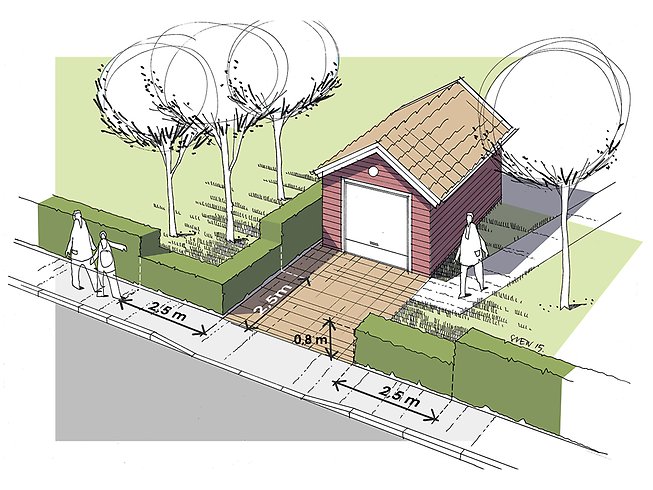 Tecknad bild av en tomt med häck mot gatan och häcken klippt enligt gällande krav, högst 80 cm hög i sikttriangeln