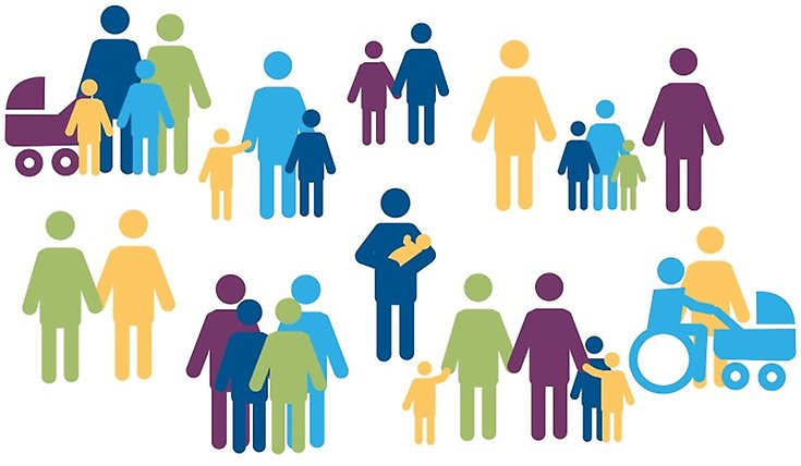 Tecknade figurer i olika färger i olika familjekonstellationer.