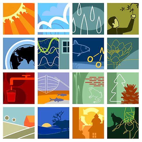 nationella miljömålen